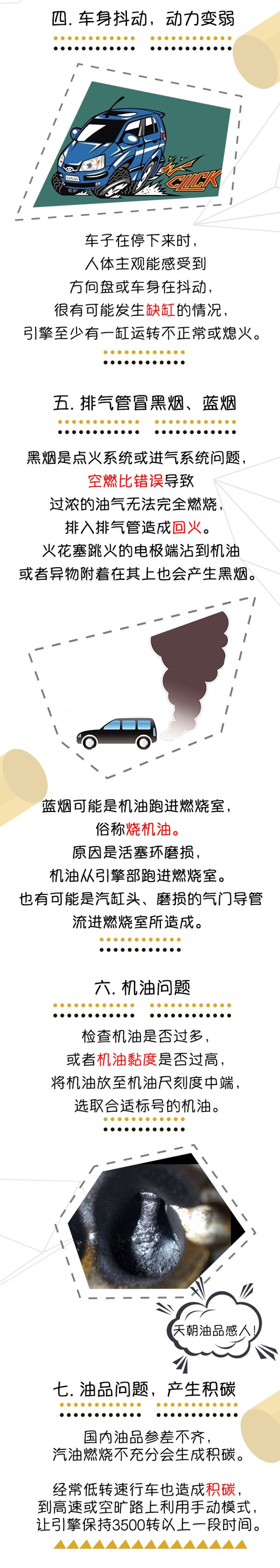 車開久了動力變弱怎麼辦？不怕，教授來支招！