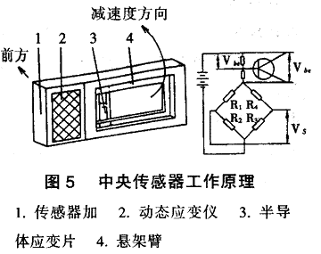 按此在新窗口浏覽圖片