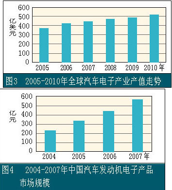 按此在新窗口浏覽圖片