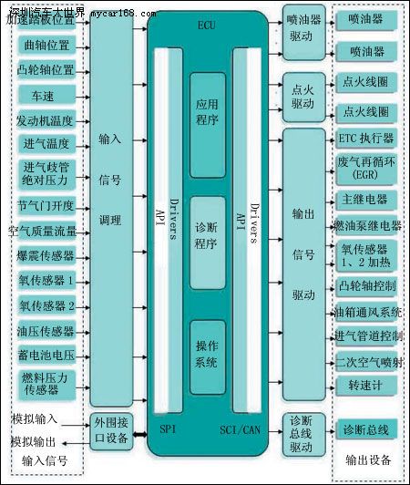 按此在新窗口浏覽圖片