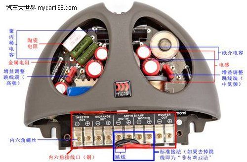 天籁之音汽車音響改裝不能說的“秘密”