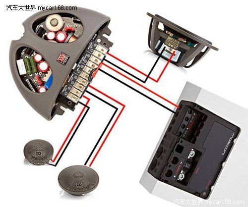 天籁之音汽車音響改裝不能說的“秘密”