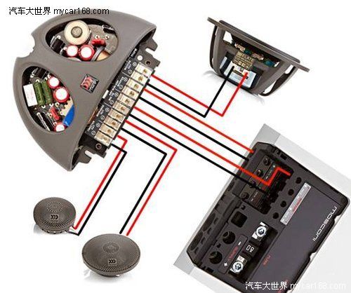 天籁之音汽車音響改裝不能說的“秘密”