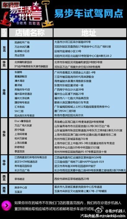 史無前例 易步車代言引爆全民奪車