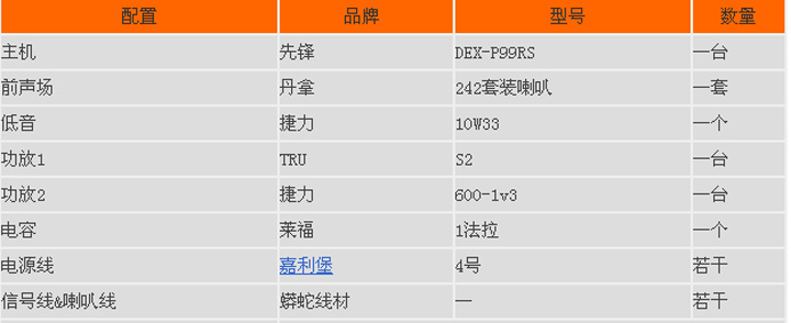 優雅與實用並重 XC60汽車音響改裝