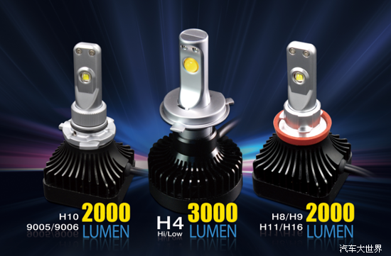 雪萊特LED汽車燈：讓LED大燈改裝成為可能
