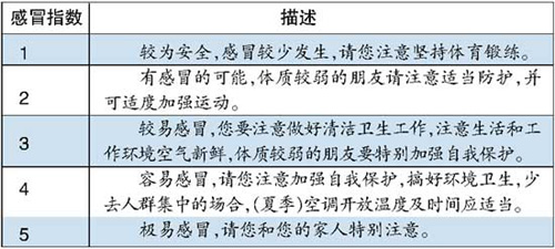 按此在新窗口浏覽圖片