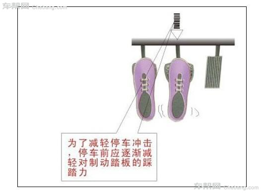 汽車知識：學車基礎之怎樣正確停車