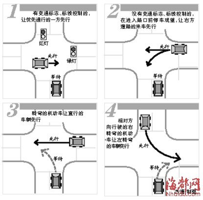 開車避讓記住三原則 跟主路支路無關