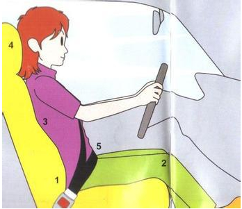 女性開車需要注意的安全駕駛知識