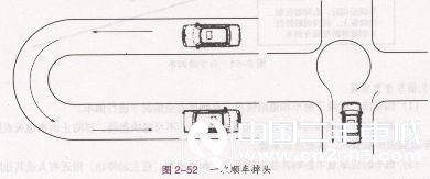 新手必看：分享汽車安全駕駛掉頭經驗心得