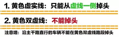 你真的清楚哪裡可以掉頭哪裡不可以嗎？