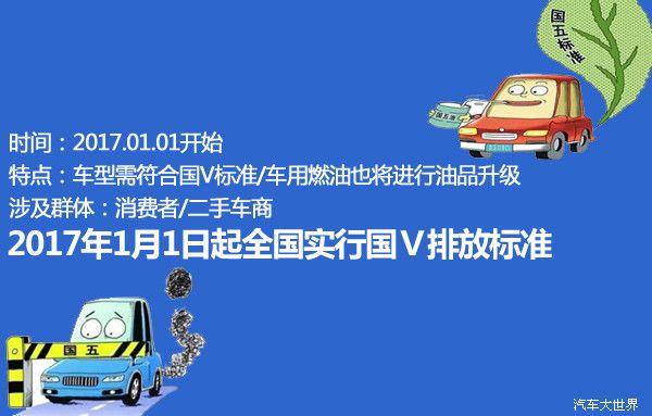 年度匯總 2017年汽車政策匯總解讀