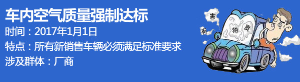 年度匯總 2017年汽車政策匯總解讀