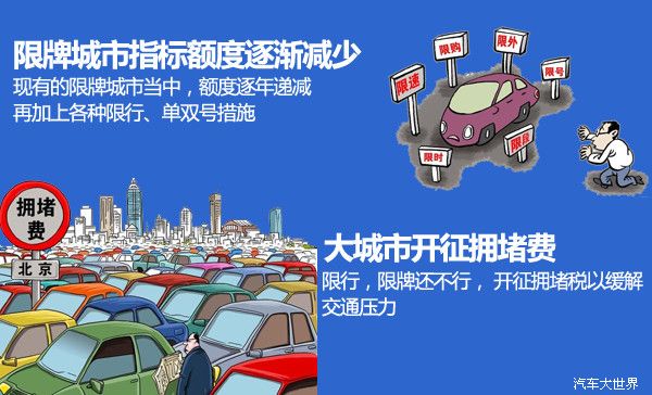 年度匯總 2017年汽車政策匯總解讀