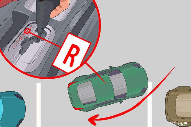 倒擋的前世今生 為何R擋總在第一位？