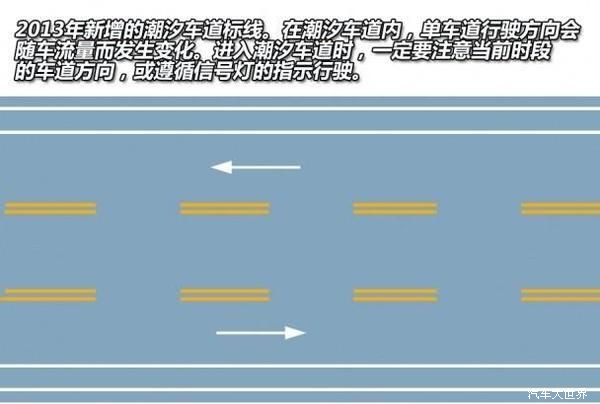 行車通過有潮汐車道標線的路段，最應該注意這些