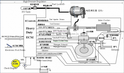 點擊查看原圖