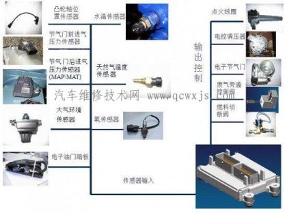 點擊查看原圖