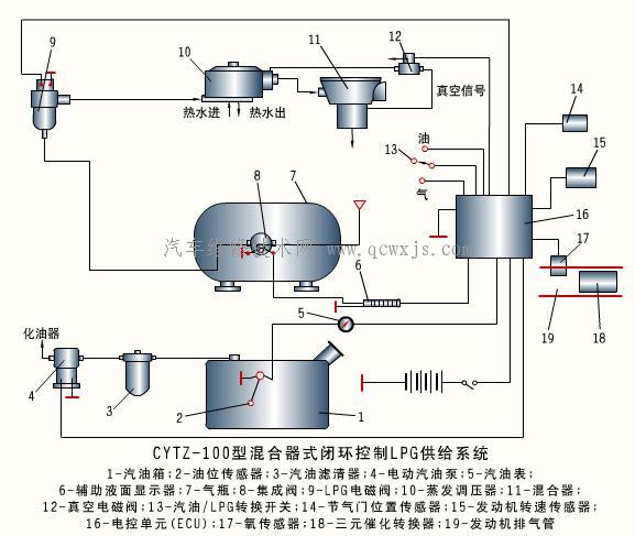 點擊查看原圖