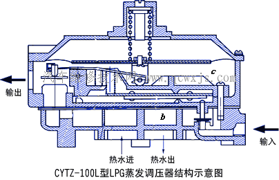 點擊查看原圖