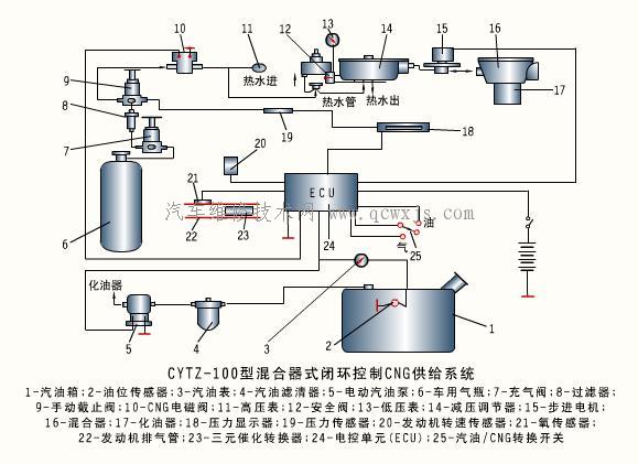 點擊查看原圖