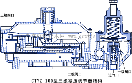 點擊查看原圖