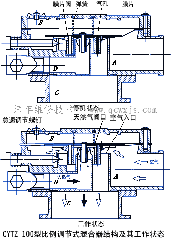 點擊查看原圖