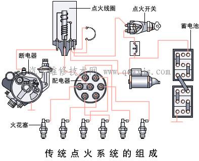 點擊查看原圖