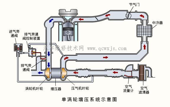 點擊查看原圖