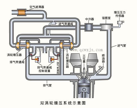 點擊查看原圖