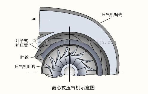 點擊查看原圖