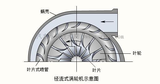 點擊查看原圖