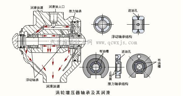 點擊查看原圖