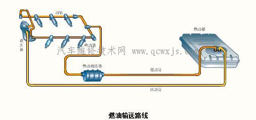 點擊查看原圖