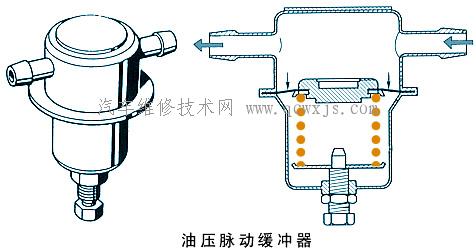 點擊查看原圖