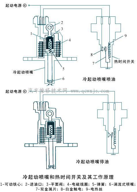 點擊查看原圖