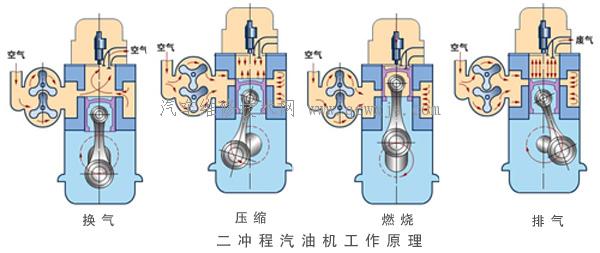 點擊查看原圖