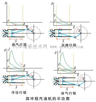 點擊查看原圖