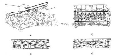 發動機氣缸體檢測