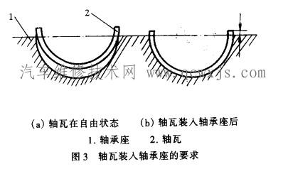 點擊查看原圖