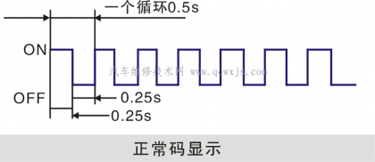 點擊查看原圖