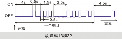 點擊查看原圖