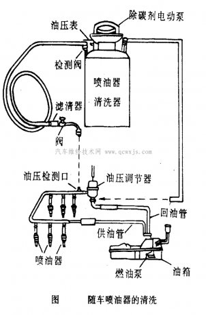 點擊查看原圖