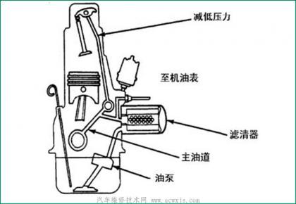 點擊查看原圖