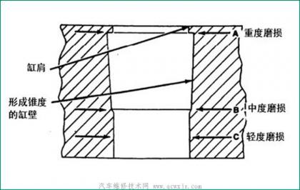 點擊查看原圖