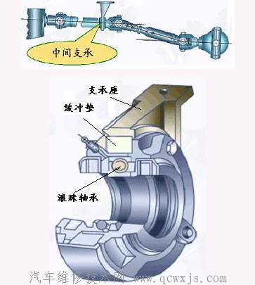 點擊查看原圖