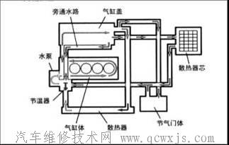 點擊查看原圖