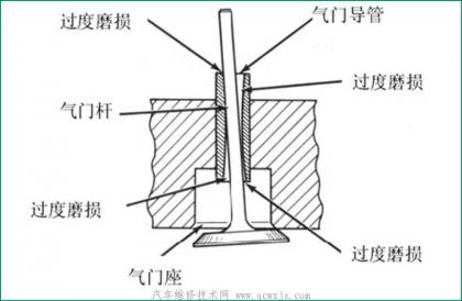 點擊查看原圖