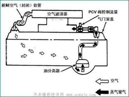 點擊查看原圖